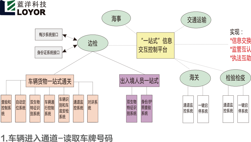 浙江藍洋電子科技有限公司